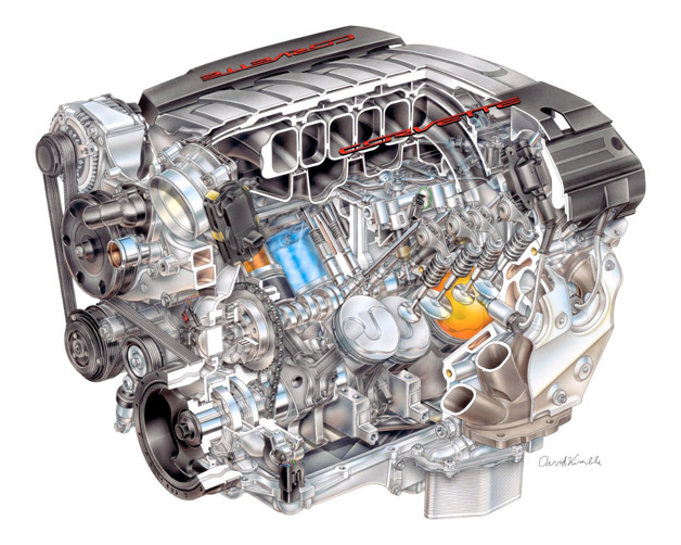 Corvette LT1